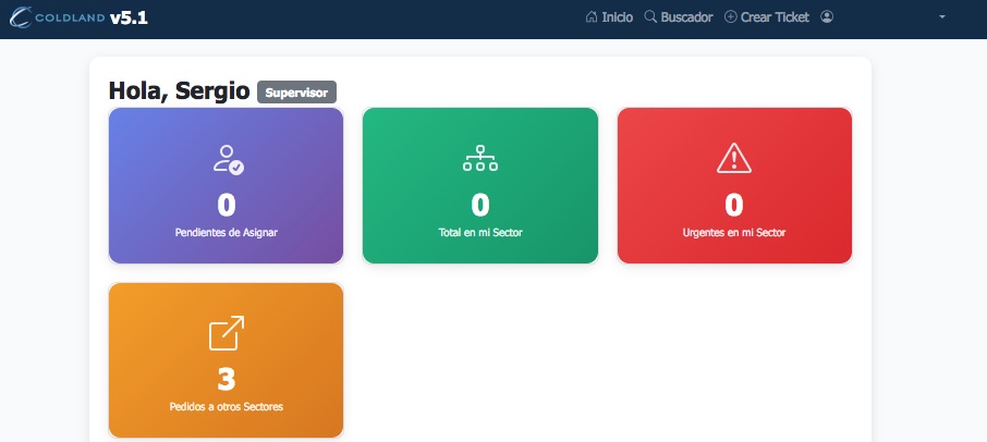 Cámaras CCTV con IA